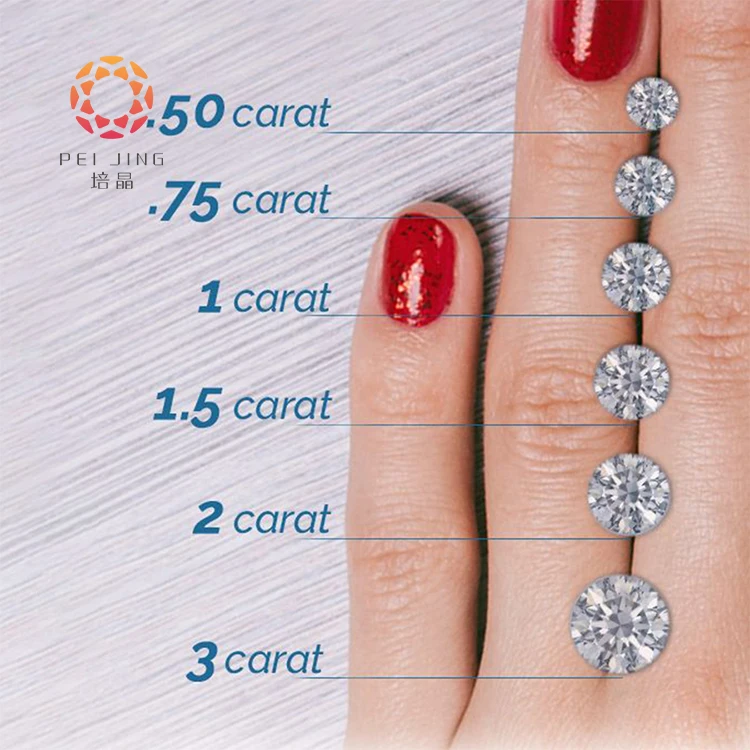 Wholesale Price Real IGI GIA Certified White Color DEF 0.5ct HPHT Loose Synthetic Diamonds CVD Lab Grown Diamonds Manufacturer