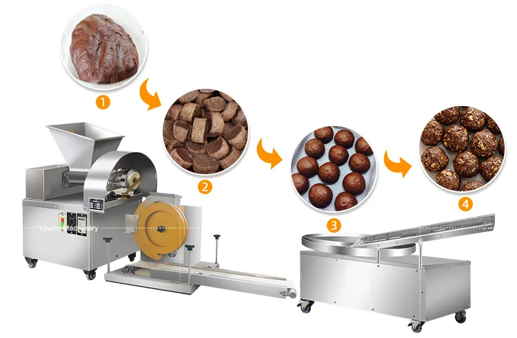 Energy Protein Ball Machine Bliss Roller Coconut Rounder Tamarind Maker Date Ball Making Machine