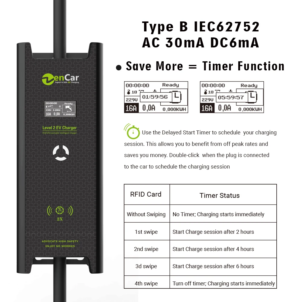 ZENCAR evse level 2 EV charger SAE J1772 TUV Type B with uk plug
