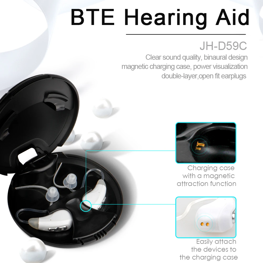 JINGHAO D59 Inexpensive Digital BTE Ric Rechargeable Hearing Aids From China Wholesale