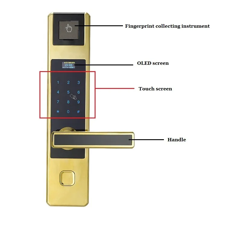 Лидер продаж rfid-замок со сканером отпечатков пальцев сканер + пароль карта механический ключ