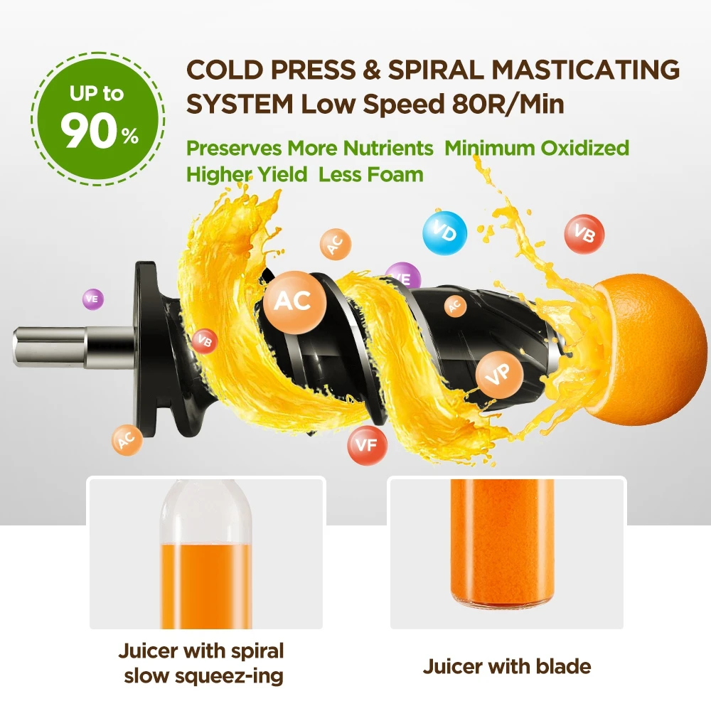Juicer Machines Slow Easy to Clean BPA-Free Quiet Motor Reverse Function & Cold Press
