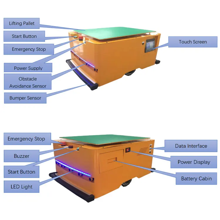 JS10 10kg 80kg 100kg Warehouse Robot Logistics Platform Automated Guided Pallet Mover