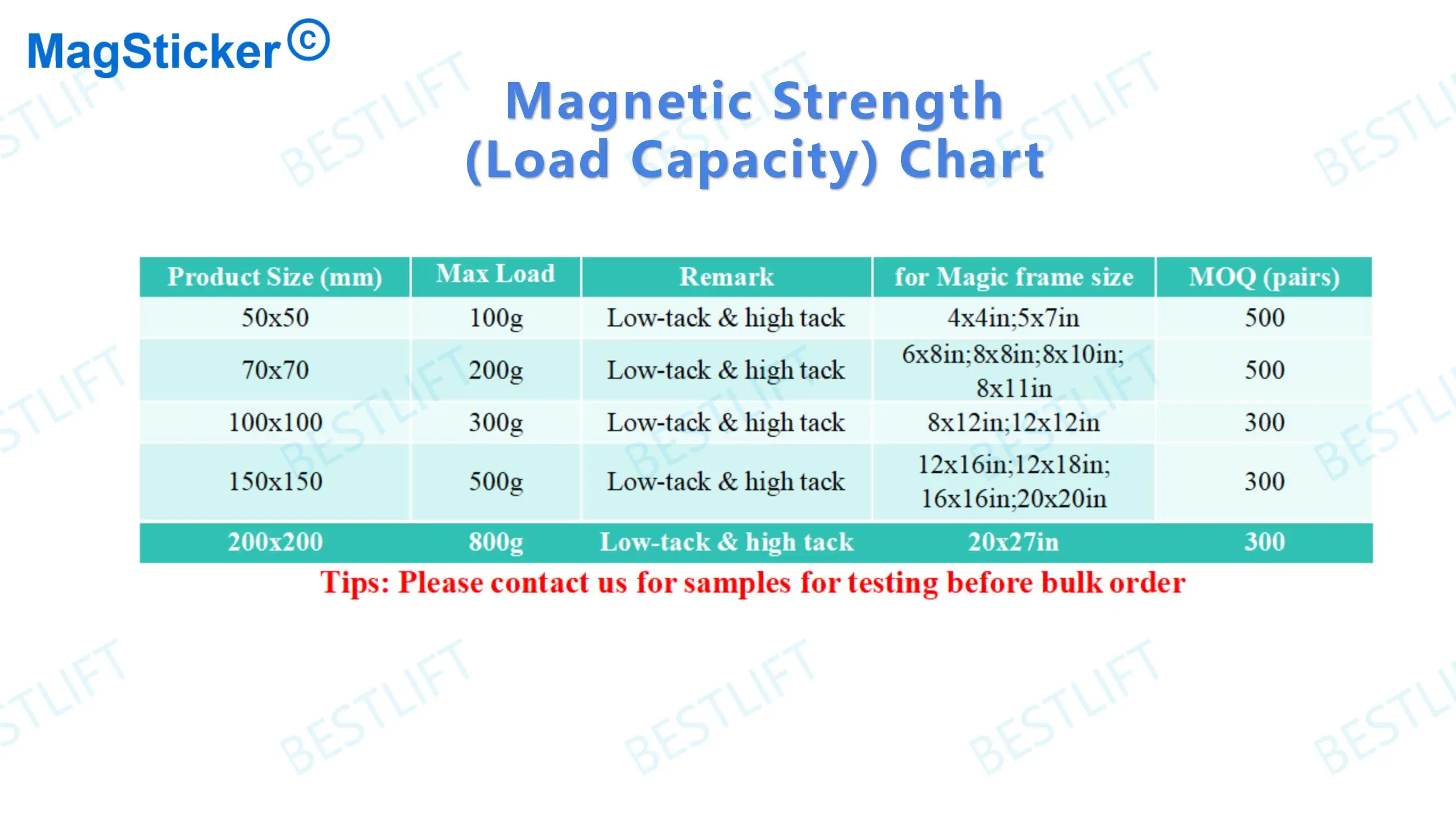 Reusable Magnetic Sticker with Adhesive Backing,100x100mm Magnets and Stickers for Crafts and Home Decor