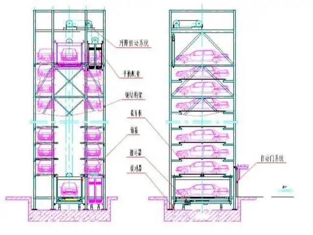 best quality two post parking system