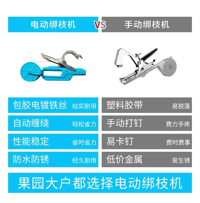 Garden farmer flower vegetable vine tape twist tie tying binding tool device electric tying machine