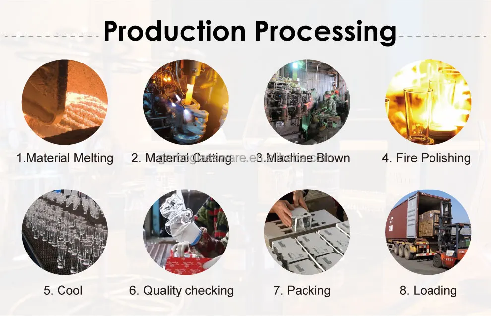 07 Production Processing.jpg