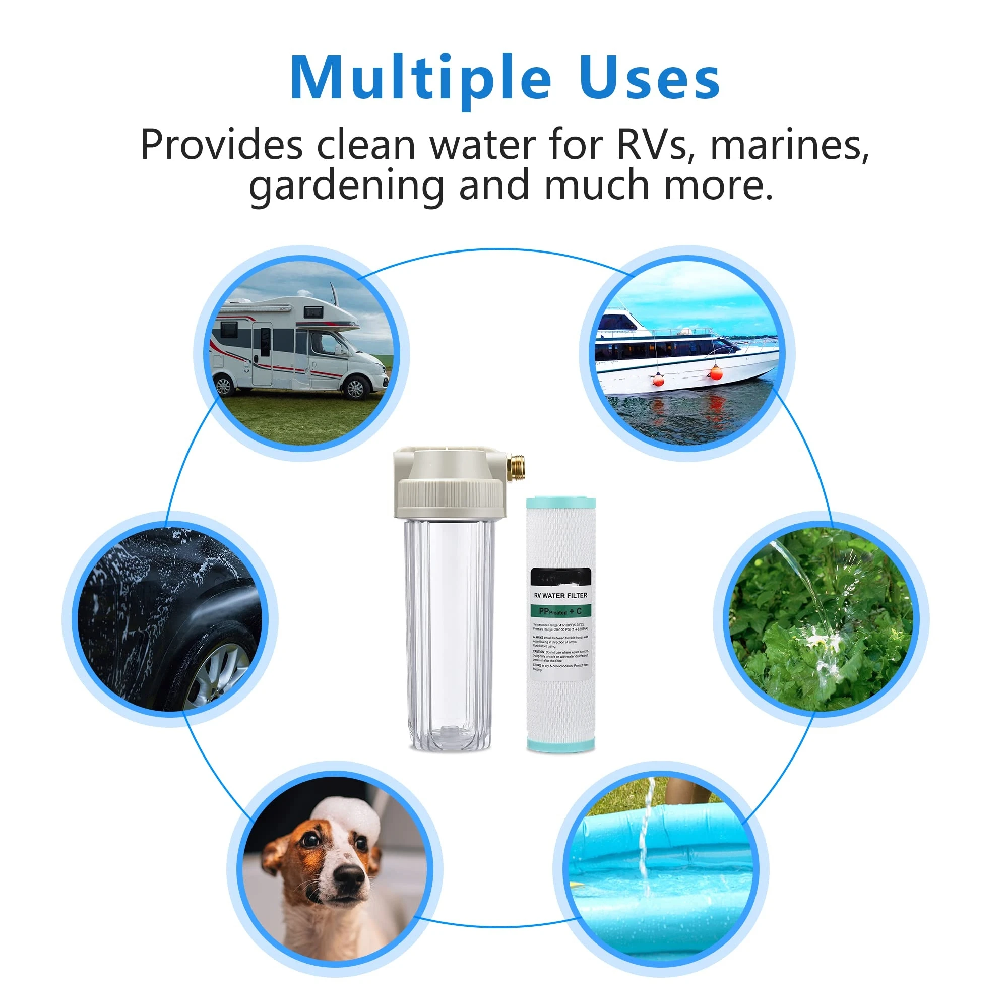 Quick Connect Water Filter Replacement Cartridge Inline Filter CB Activated Carbon White Outdoor Vehicle Power Supply