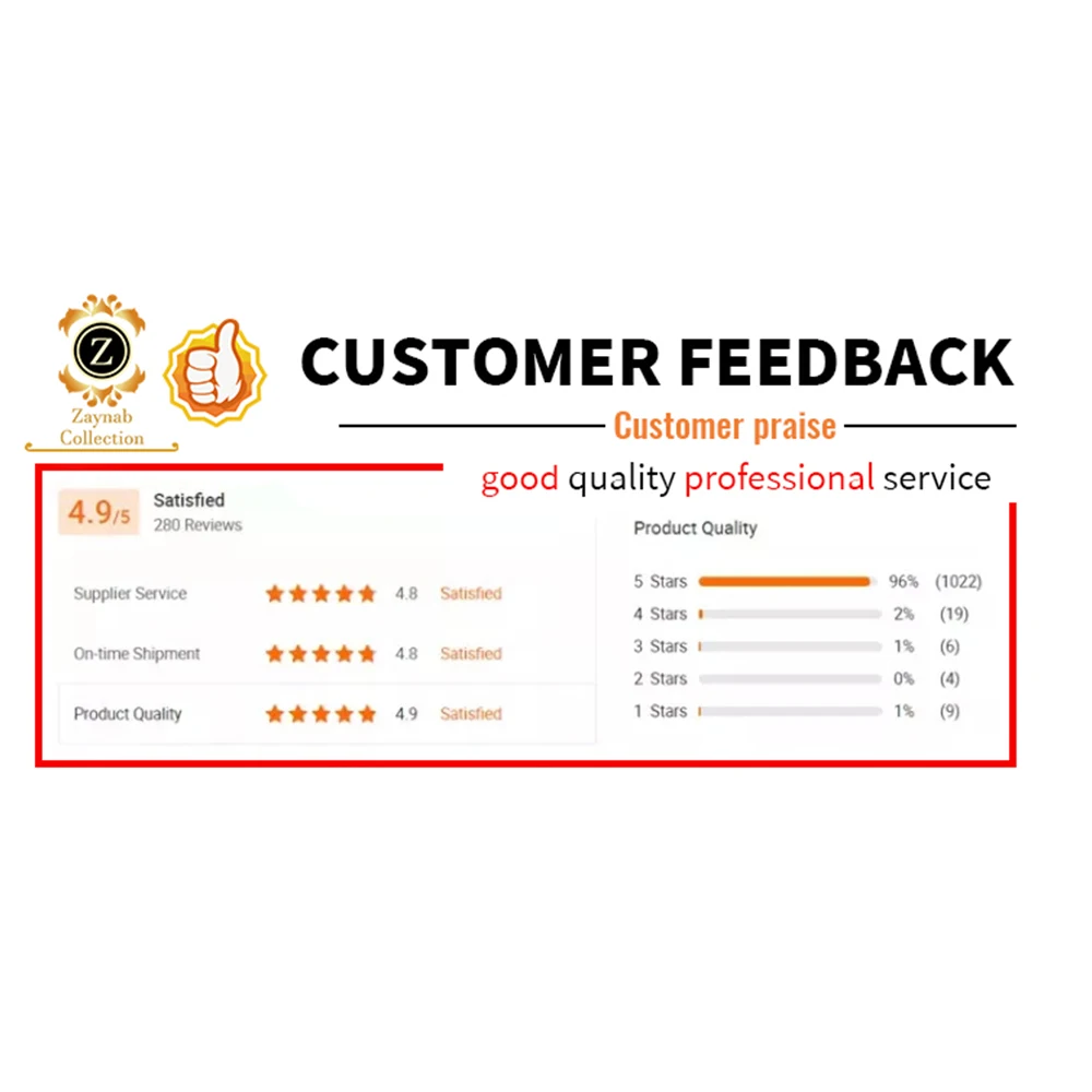 Zaynab Abaya Dress Muslim Women Dress Islamic Clothing Dubai African Clothing Abaya Women Muslim Dress Abaya