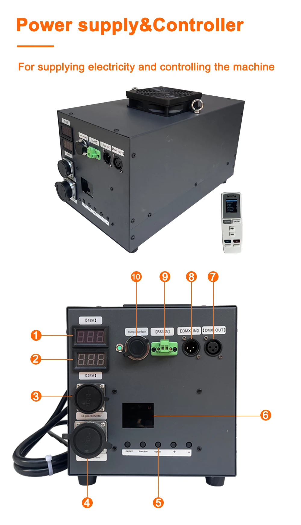 Ультразвуковой проекционный 3D-экран
