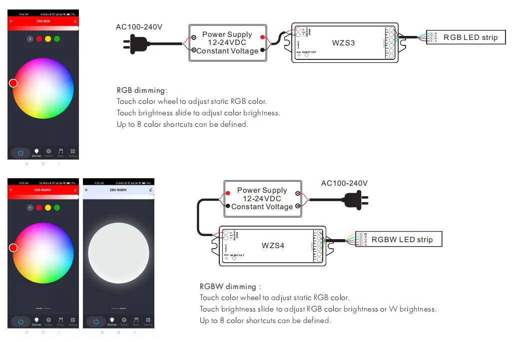 Светодиодный контроллер Tuya zigbee 12-36 В постоянного тока 2 канала 10 А таймер голосового управления Alexa диммер для одноцветной светодиодной ленты