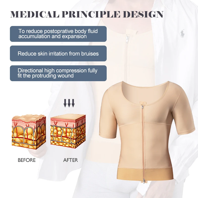 Wholesale Tummy Control Stage 2 Post Op Surgery Compression Garments Cinturillas Colombian Fajas Shapewear For Men Liposuction