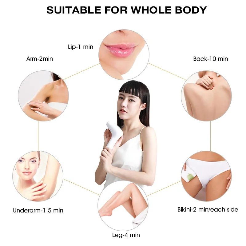 
Portable IPL Hair Removal with Replaceable Lamp Head Painless Permanent Hair Removal for whole Body 