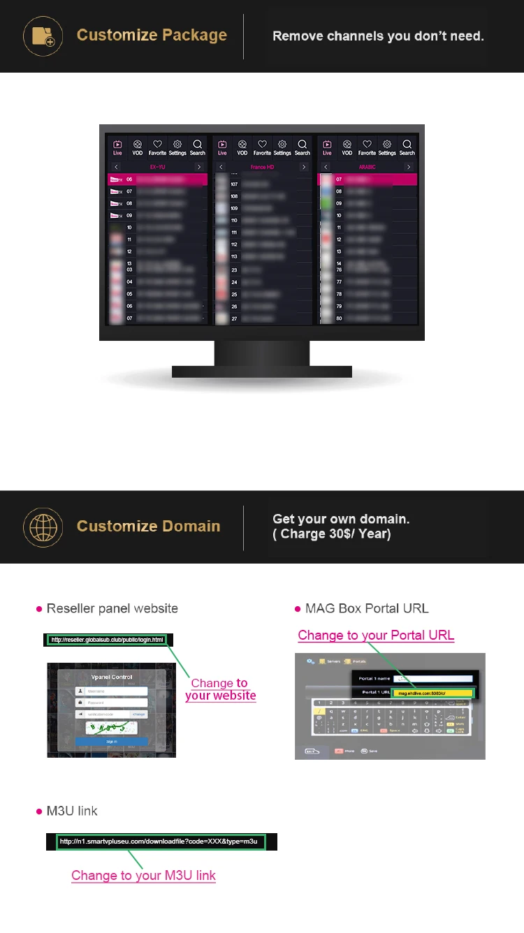 
IPTV reseller panel m3u account code reseller panel set top box reseller 