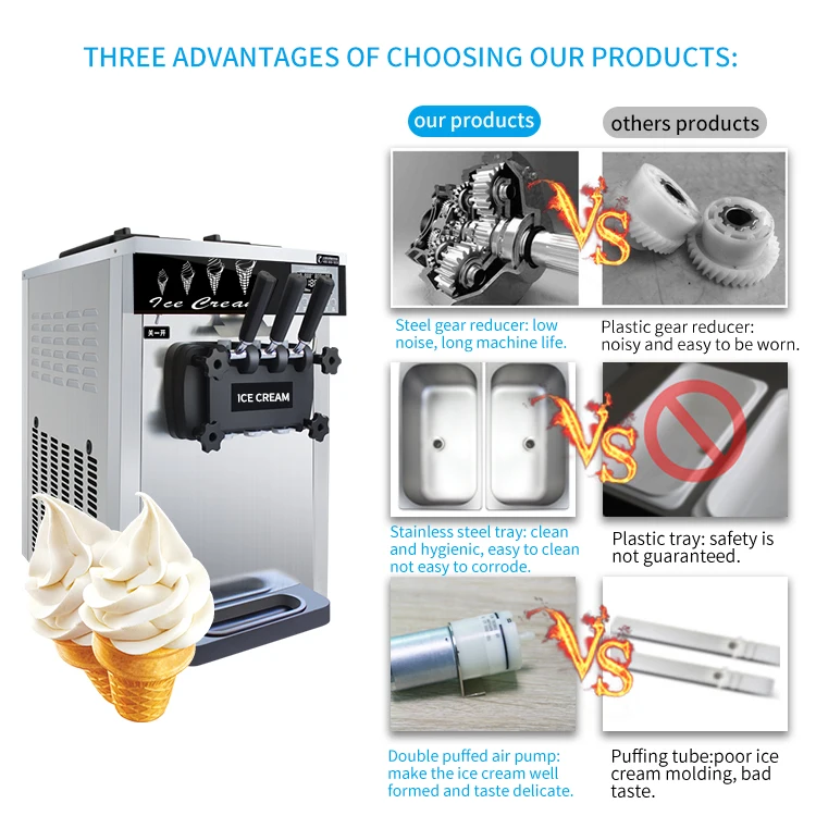 MK-618SCTB soft ice cream machine  for sale with Panasonic compressor