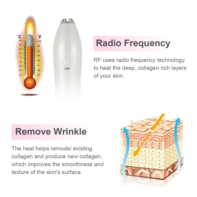 RF Eye Massage Beauty Device Heat Eye Care Remove Wrinkle Dark Circles Electric Eye lip Massager Pen