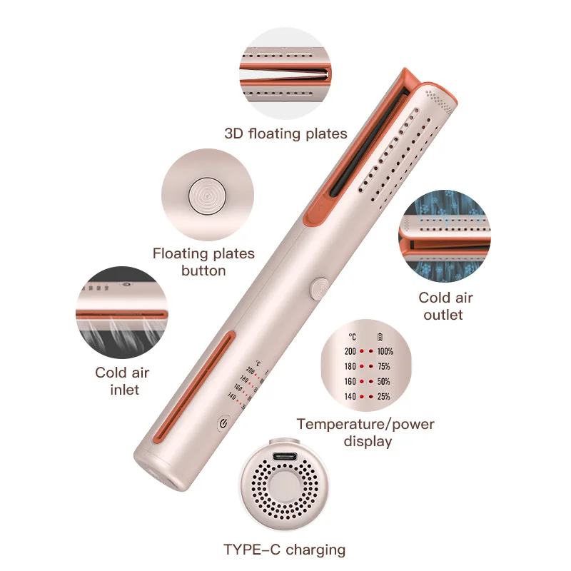 Portable Mini Hair Straightener 30 Seconds Rapid Warm up 2 and 1 Customized LCD Flat Plates 18W Safety Titanium Fast PTC Heating