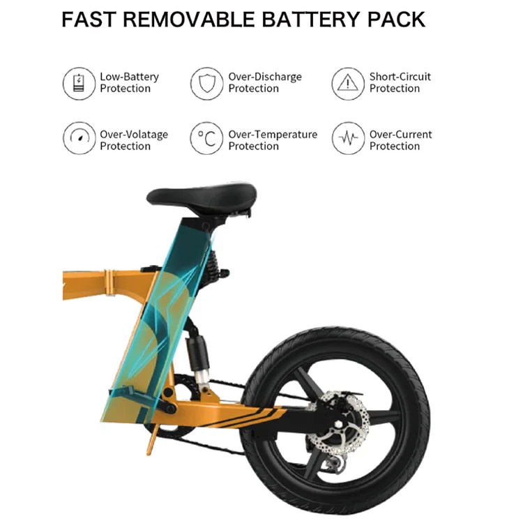 New Cheap Z Shape 8 AH 12 AH 250w 350w Motor E Bike Ebike Mountain Fat Tire 20 inch Bicycle Long Range 60-100 KM Electric Bike