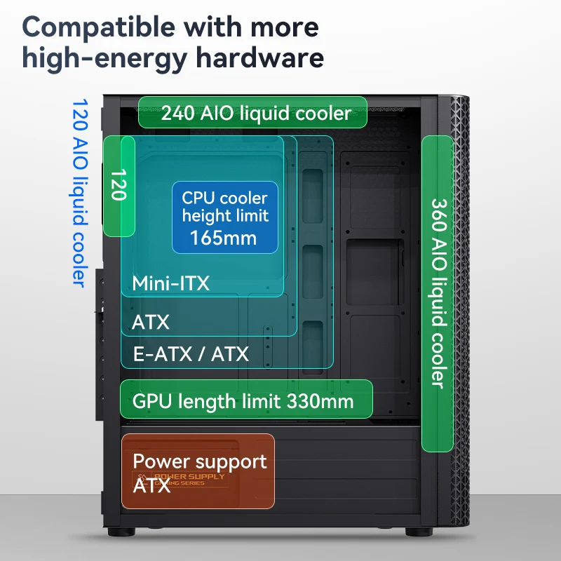SNOWMAN  ATX Mid Tower Gaming Computer PC Case  with Tempered Glass Front Airflow Mesh Up to 8x120mm Fan with 240mm AIO/Radiator