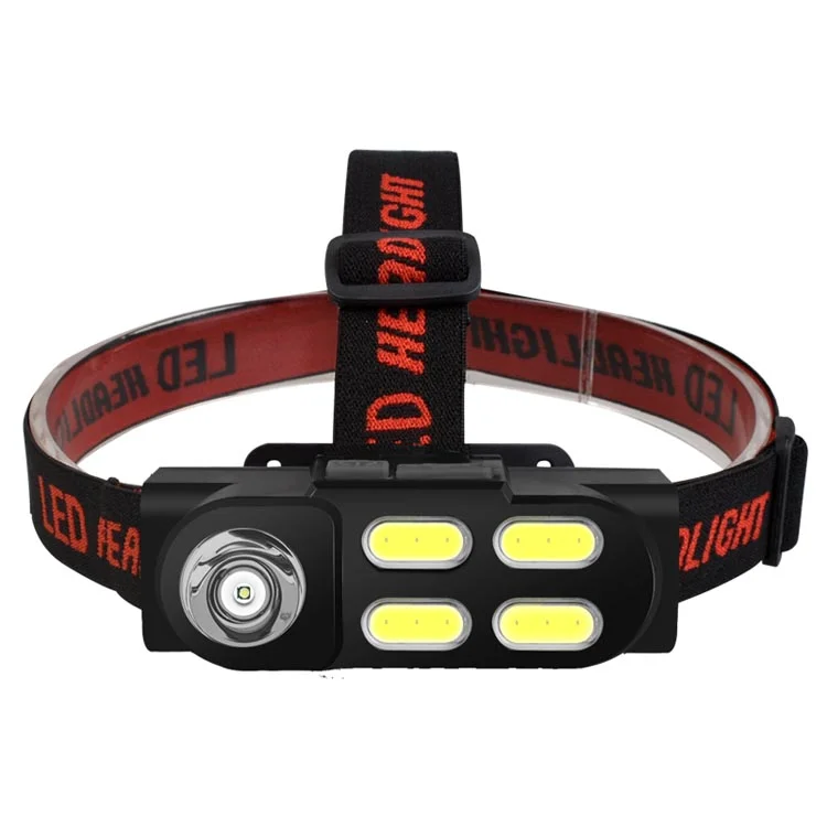 Mini Portable Usb Rechargeable Outdoor Camping  Waterproof Headlamp Strong Light Stepless Dimming Moving Headlight