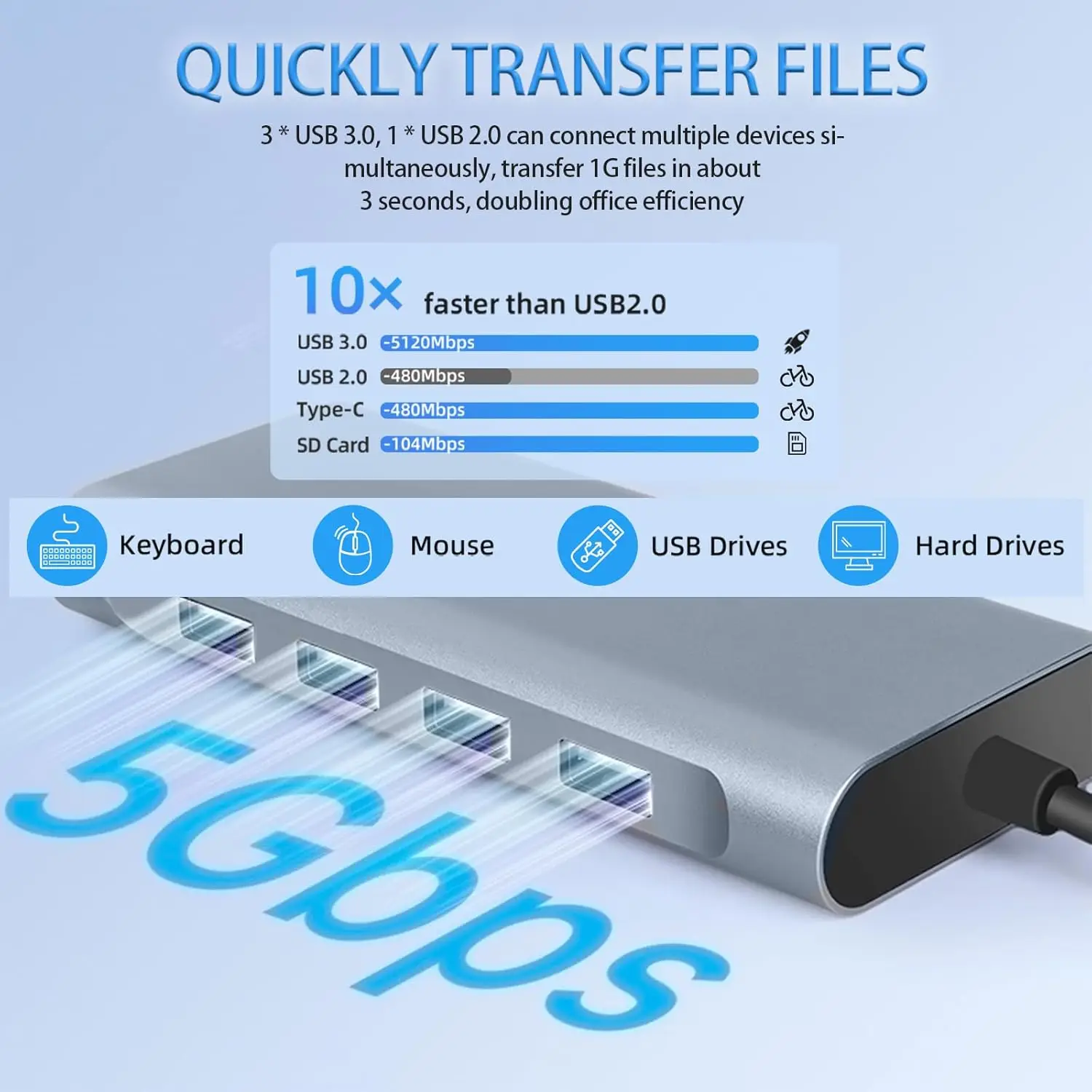 USB C HUB Multiport Adapter Laptop Docking Station 11 in 1 with 4K HDMI VGA Type-C USB3.0 RJ45 SD/TF Card Reader 3.5mm AUX