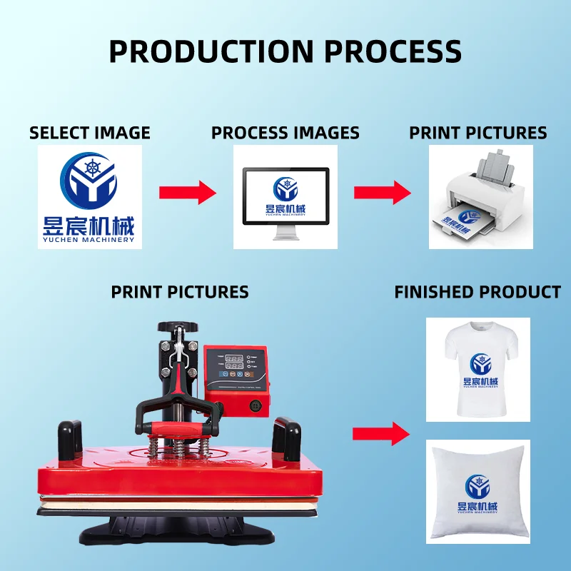 Factory Supply supply Discount Price Sock Heat Press Machine 15 in 1 combo heat press machine For Sell