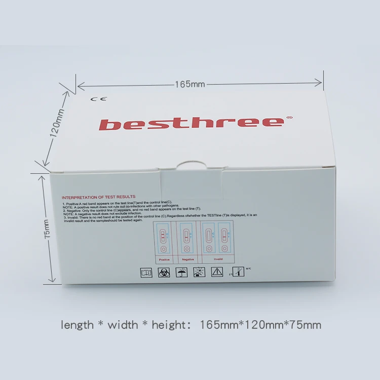 Portable  High Quality 19 Pcl Standard Q Rapid Antigen Test Kit