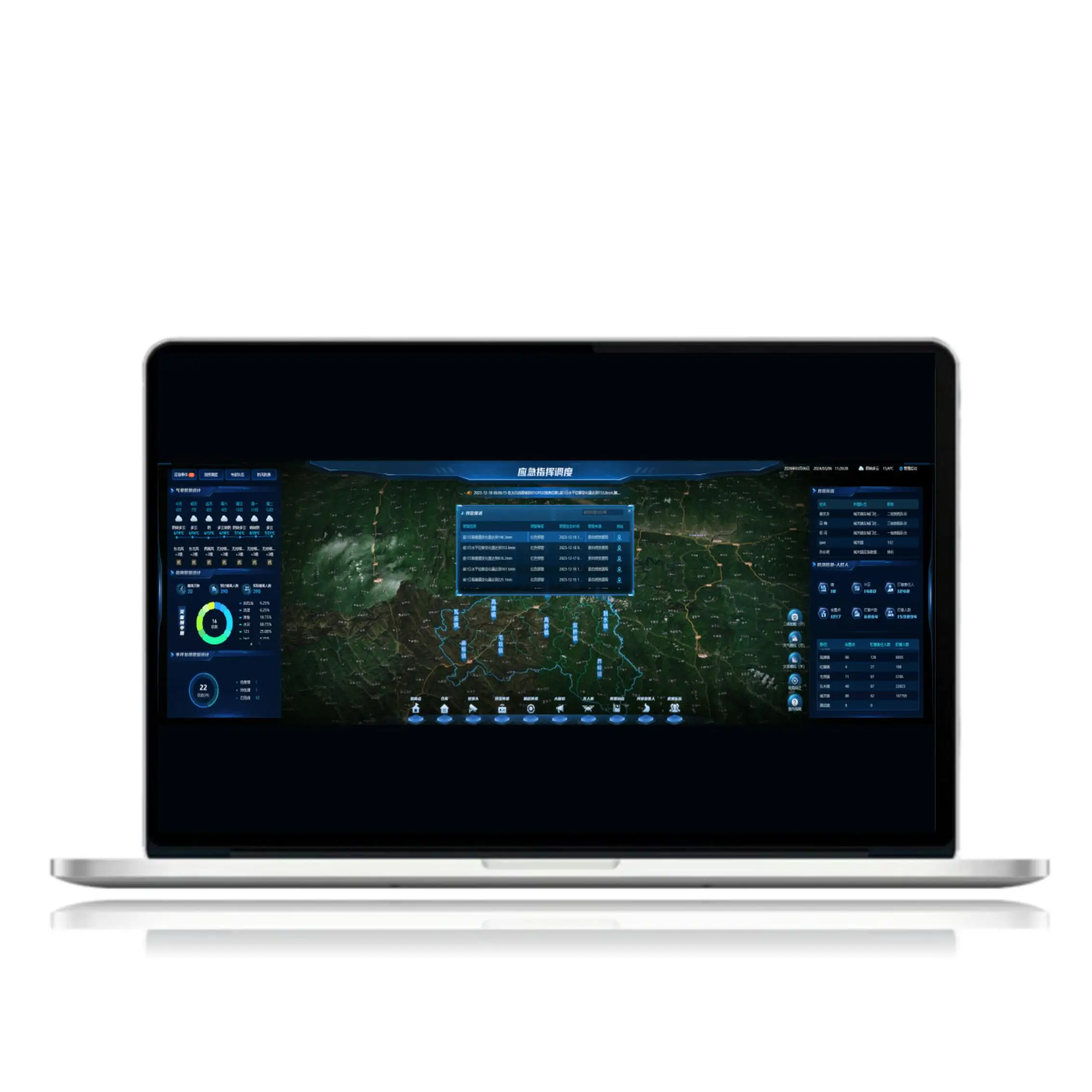 Build an Intelligent Emergency Intelligent System Integrating Early Warning, Preplan, Prevention and Rehearsal