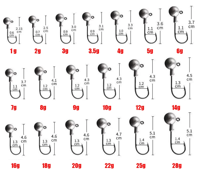 50 шт./пакет 1g-2g-3g-4g- 5g-6g-7g-8g-9g-10g-12g-14g-16g-18g-20g-22g-25g-28g Worm Fishkook Original Jig Head Hook