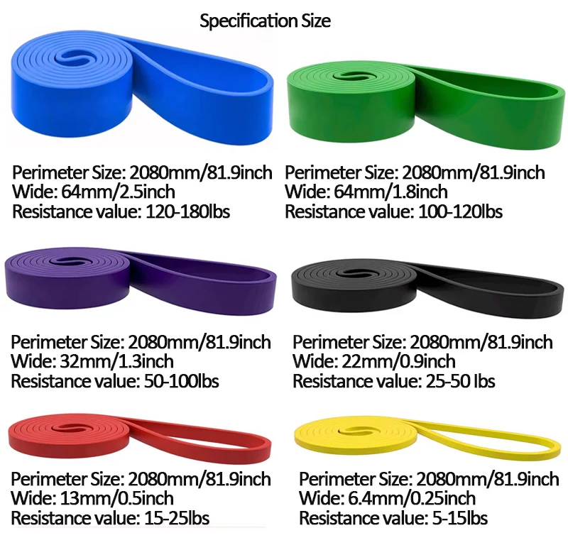 Custom Logo Women Fitness Circle Bands Resistance Exercise Stretch Resistance Bands Set Pull Up Assist Band For Workout