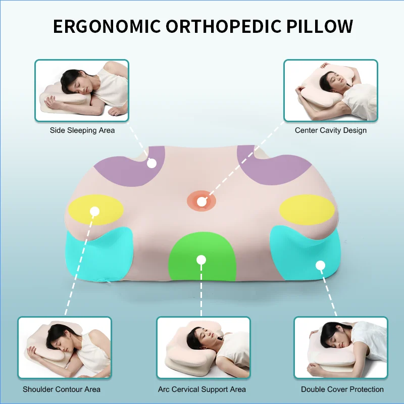 slow rebound sponge ergonomic pillow orthopedic cervical neck memory foam pillow for sleeping pain relief