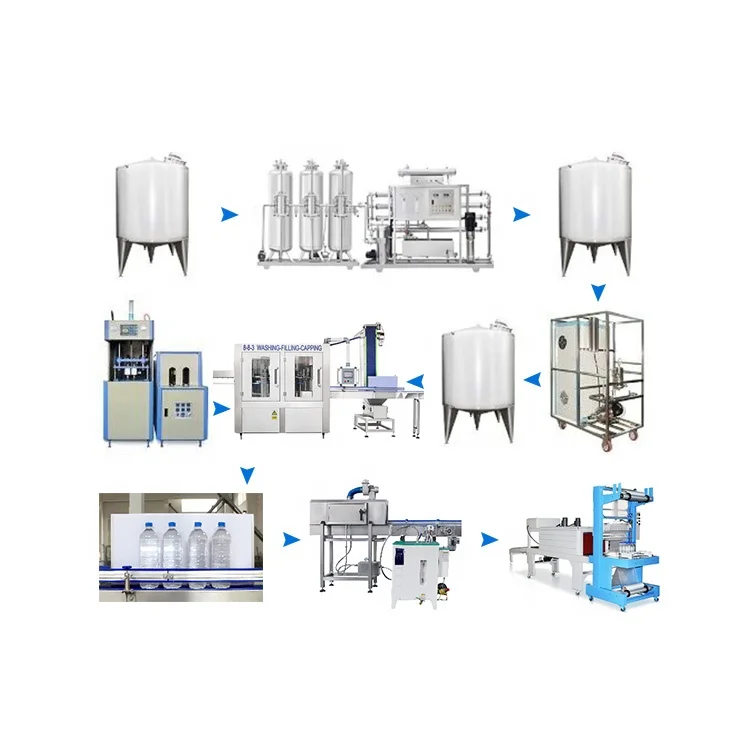 Bowei cgf 18-18-6 Bagged Mineral Water Filling Machine Fill Bottled Liquid Production Line