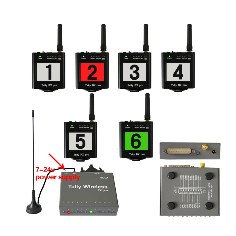 Wholesale Price High Quality Practical Professional 2000m Camera Fiber Converter Wireless Tally for Live Broadcast Company