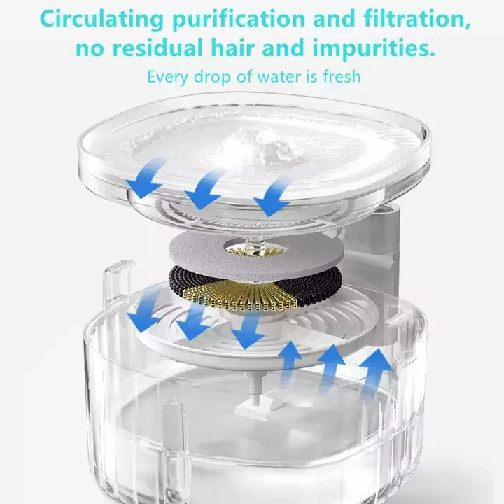 Automatic Noiseless LED Cat Water Fountain Filter Pet Drinking Water Dispenser Stainless Steel Pet Water Fountain