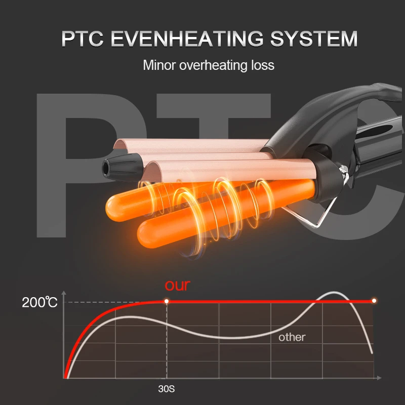 New Three Barrel Ceramic Ionic Mini Wave Curling Iron Portable Travel Triple Barrel Hair Curler