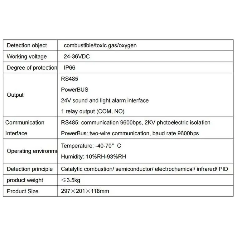 Dropshipping RTTPP STC40 4 In 1 Fixed Toxic and Combustible Gas Detector Industrial Sensitive Gas Alarm Monitor