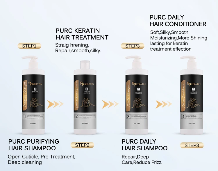 Best Salon Hydrolized Keratina Smooth Brazilian Cream Keratin Hair Treatment Without Formaldehyde