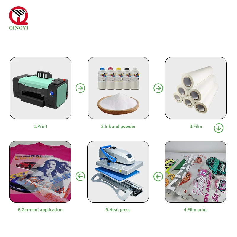 Source factory most popular 13inch dtf printer a3 +33cm I1600A1 heads a3 33cm dtf inkjet printer for t shirt print