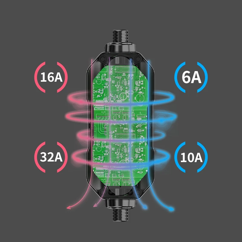 Portable EV Charger IEC 62196 Type 2 Level 2 EV Fast Charging 10- 32A 7kw Electric Car Charger with Control box 5 meters Cable