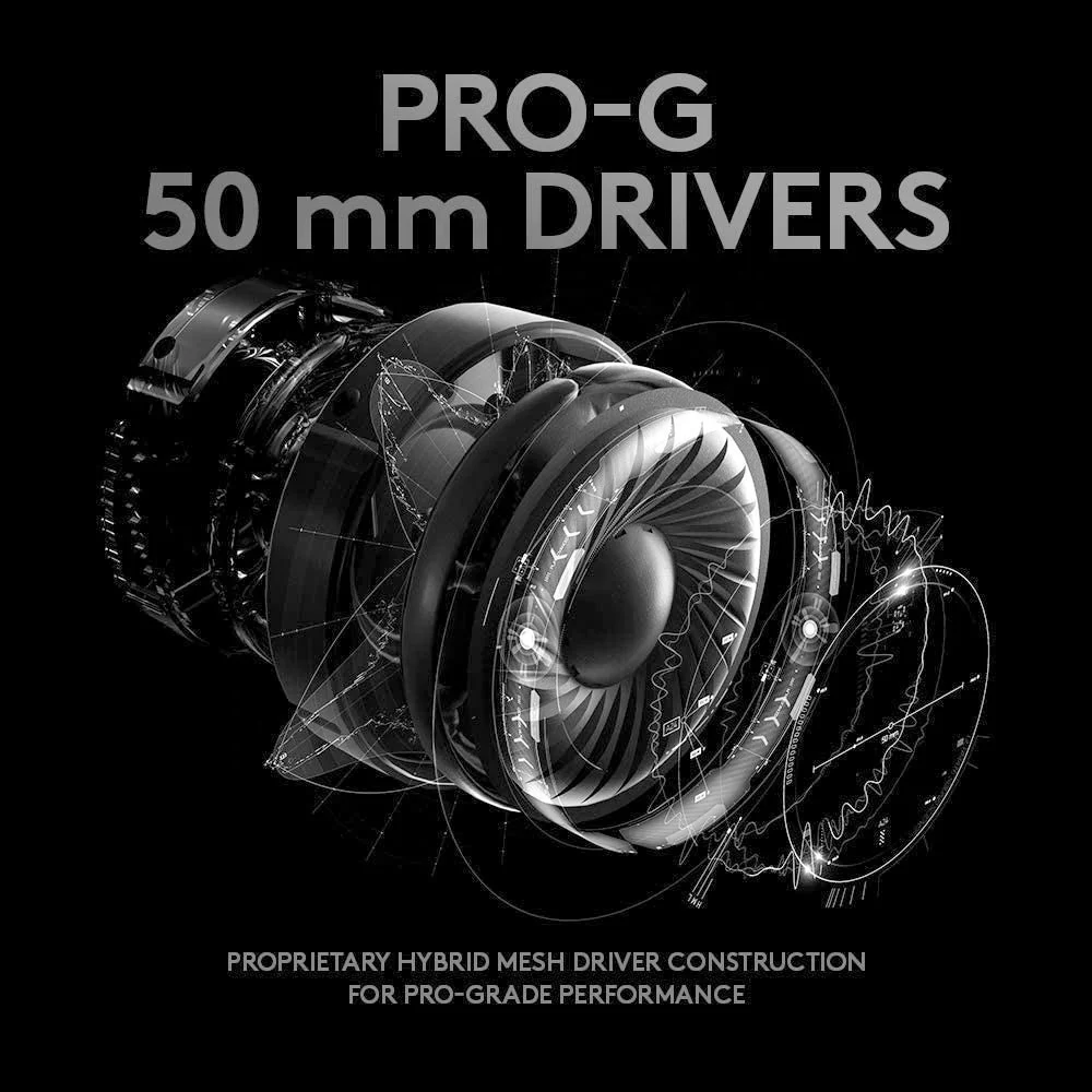 Оригинальные проводные наушники Logitech G Pro X 7 1 гарнитура для игр домашнего офиса