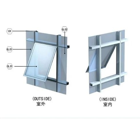 2021 factory price direct supply all year round wholesale special curtain wall glass for building from Yiju Iot