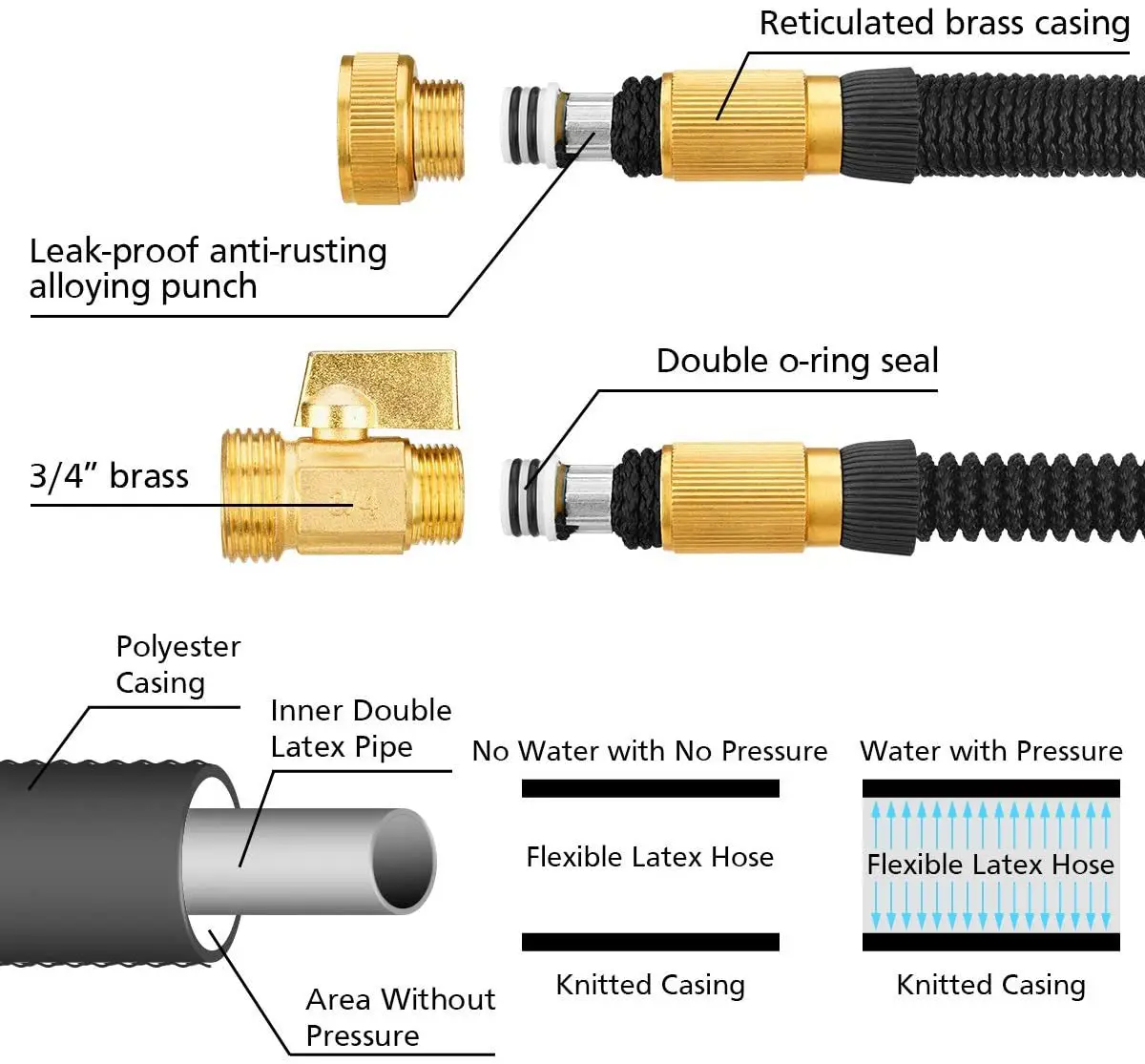 Wash Flowers Telescopic Water Hose Gun Set Factory Promotion Customized Pipe for Car  Garden Hose Zinc Alloy Nozzle Elastic