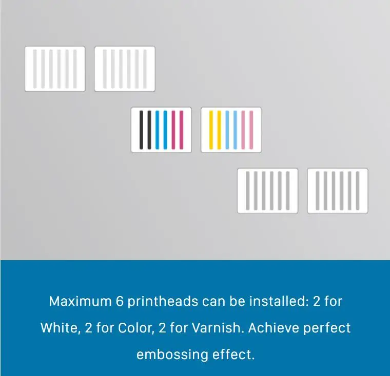 Wide format banner printer UR-3204C cheap uv roll ro roll wallpaper printing machine price