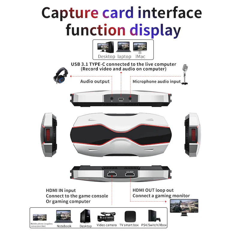 Chirui высокое определение каркаса игры 4K60Hz 1080P 120Fps Hd 60Fps Usb 3,0 игры Hdmi видео карта захвата 4K