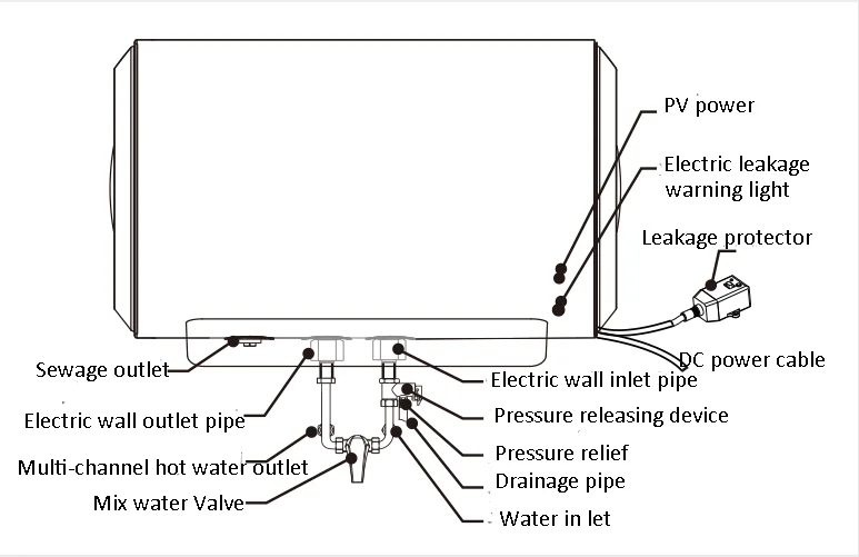 Easy to install indirect system pressurized solar water heater thailand,solar power with water heater