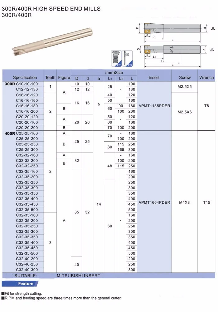 Держатель фрезы BAP300R EAP300R TAP300R APMT1135PDER плоские концевые лицевая фреза 5 0 1 шт.