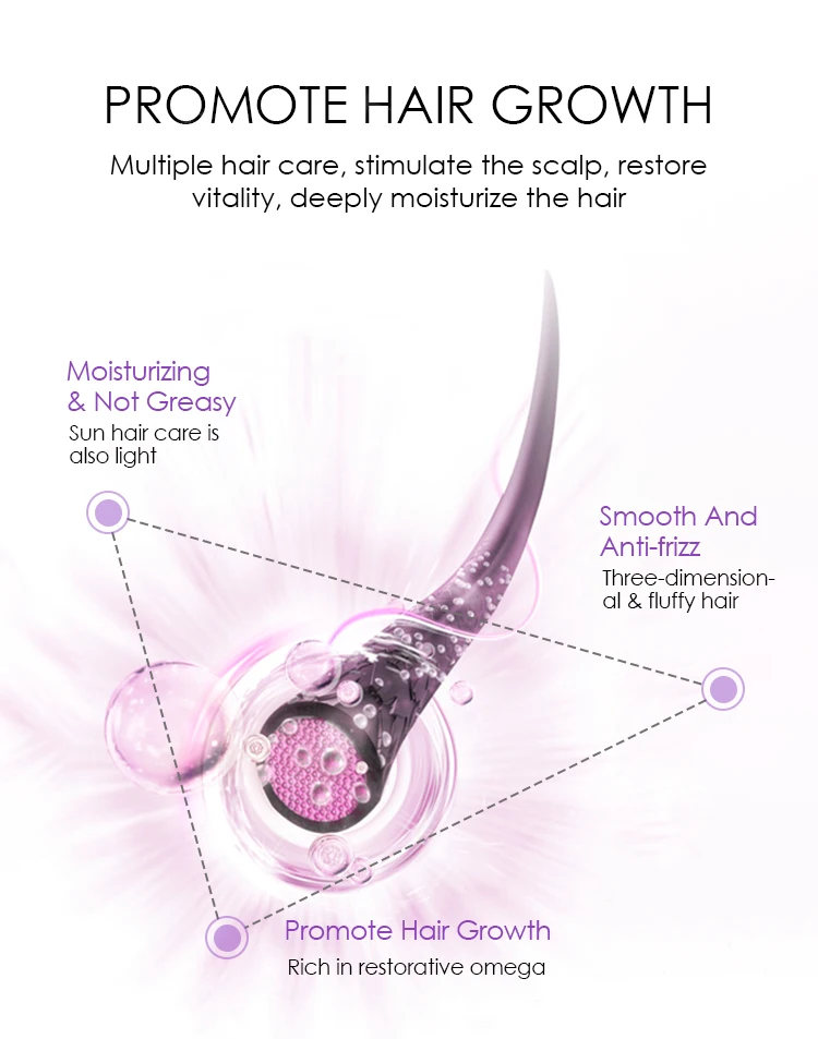Free Samples New Arrival Smoothing & Nourishing  Frizzy Hair Castor Oil Treatment Loc Hair Regrowth Oil For Hair Fall
