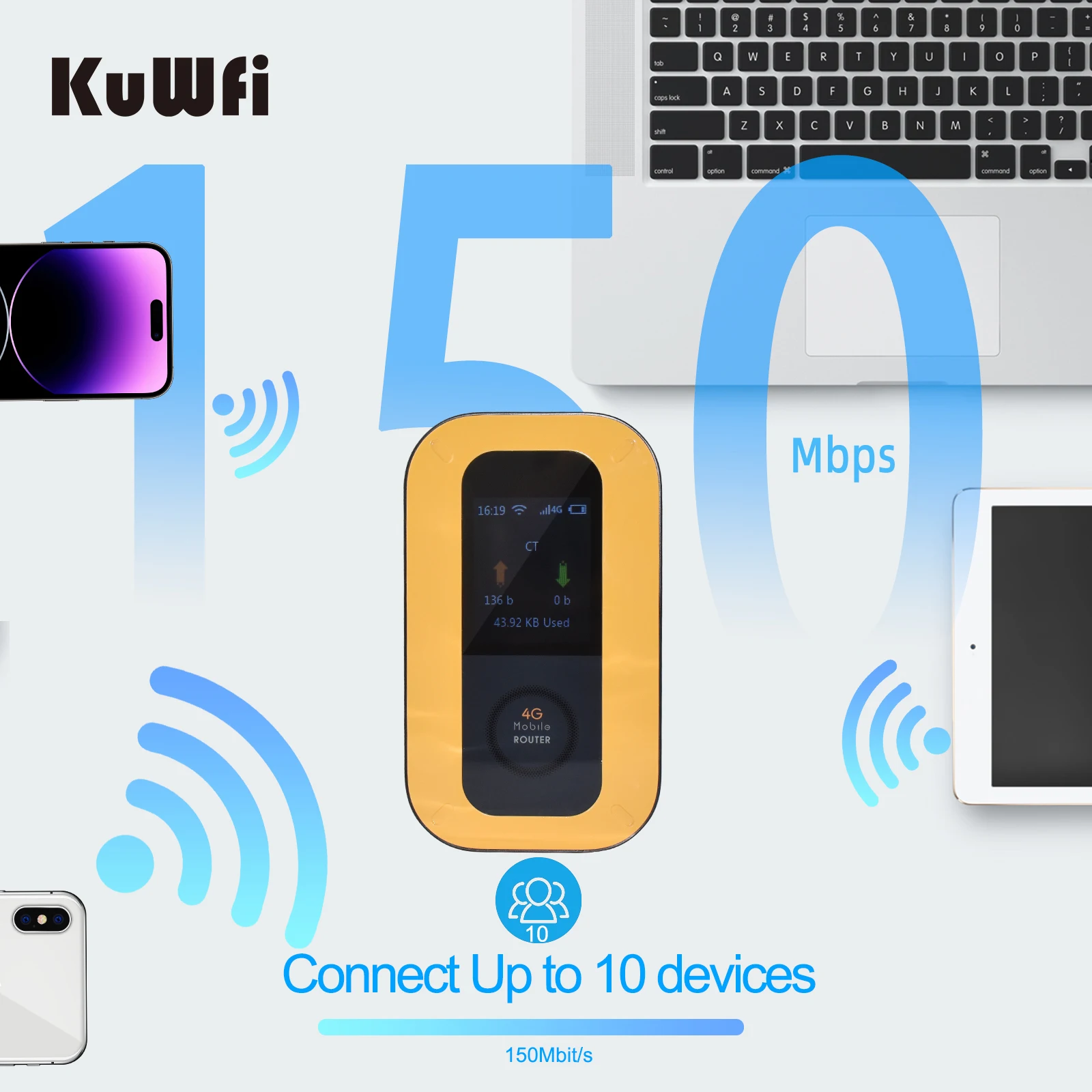 KuWFi dual sim 4g router 3000mAh battery unlock 4g modem wifi router 10 users eSim router for wifi hotspot
