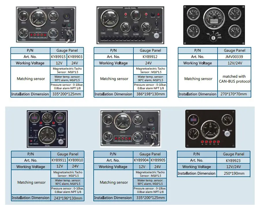 
KUS CAN-BUS Protocol Marine Generator Motorboat Gauge Panel 