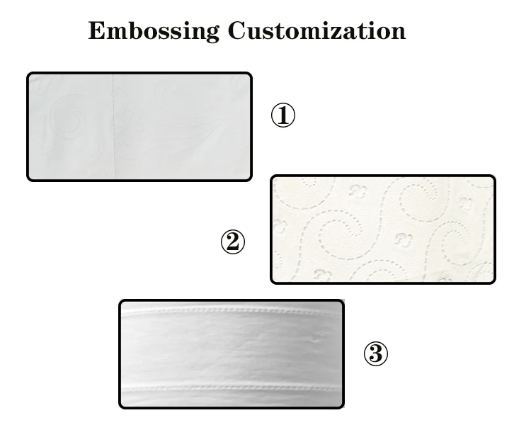 Factory OEM 2/3 ply Virgin Wood Pulp Toilet Tissue Embossing Toilet Paper Ultra Soft Bathroom Tissue Toilet Roll